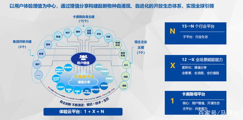 揭秘世界级“灯塔工厂” 看见海尔产业互联网创新生态